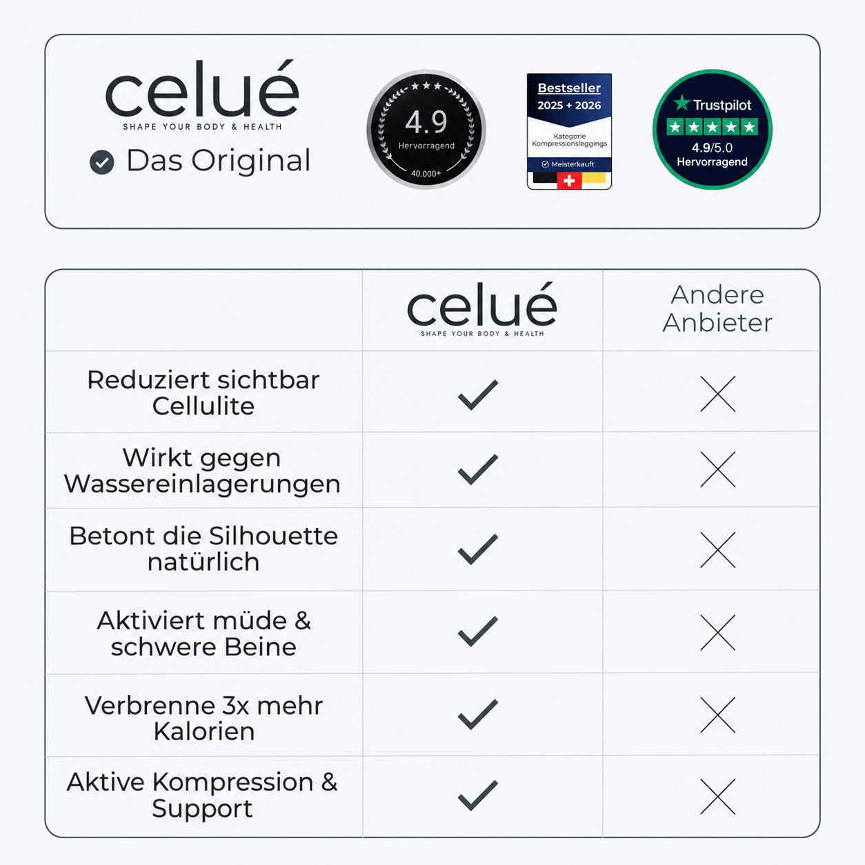Celuè Sculpt 3D - Kompressionsleggings